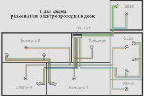 Изменение схемы электропроводки