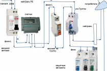 Особенности изменения электросети квартиры